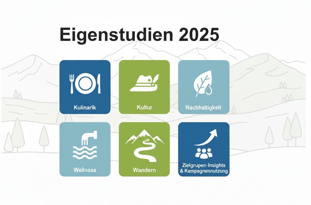 Eigenstudien 2025 